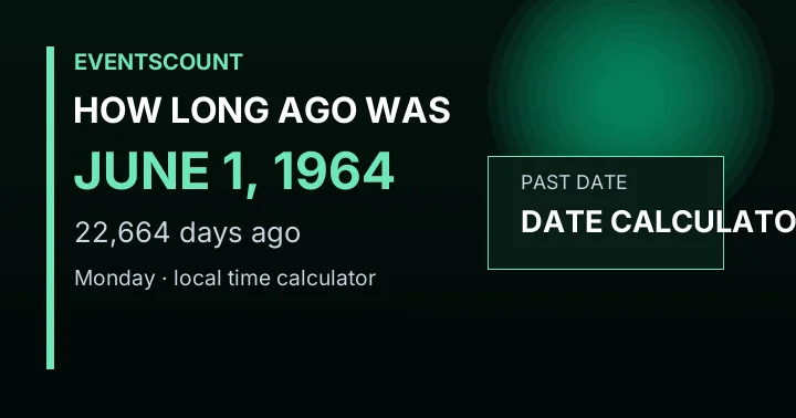 How Long Ago Was June 1, 1964?