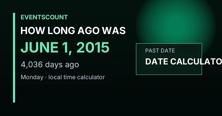 How Long Ago Was June 1, 2015?