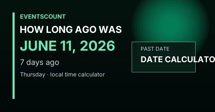 How Long Ago Was June 11, 2026?