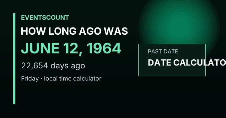 How Long Ago Was June 12, 1964?