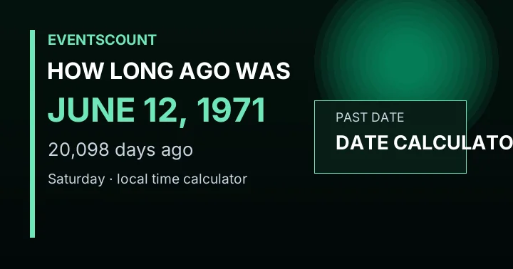 How Long Ago Was June 12, 1971?