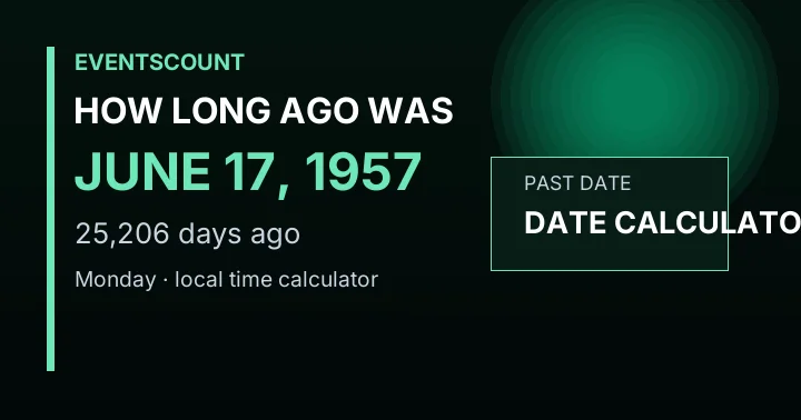 How Long Ago Was June 17, 1957?