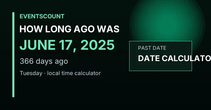 How Long Ago Was June 17, 2025?