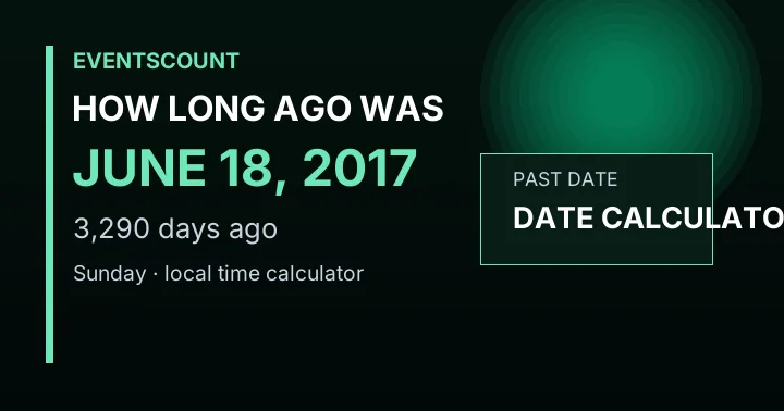 How Long Ago Was June 18, 2017?