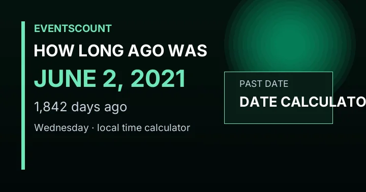 How Long Ago Was June 2, 2021?