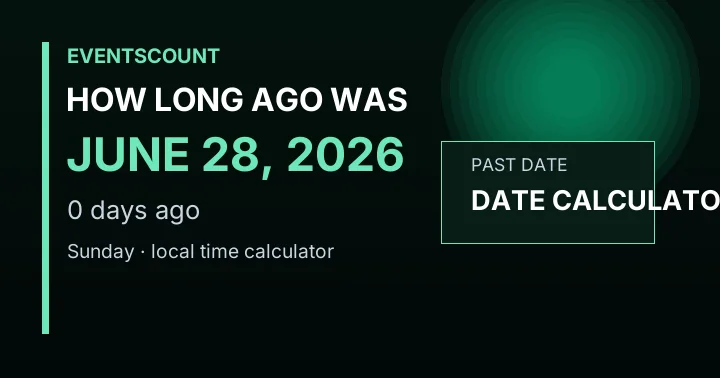 How Long Ago Was June 28, 2026?