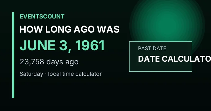 How Long Ago Was June 3, 1961?