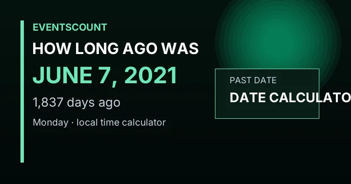 How Long Ago Was June 7, 2021?