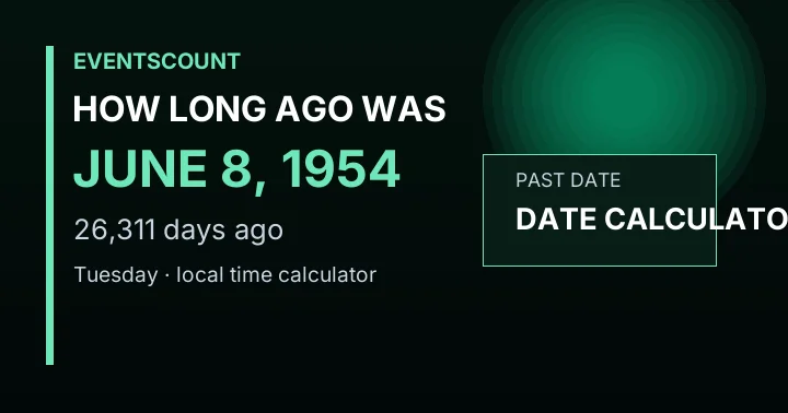 How Long Ago Was June 8, 1954?
