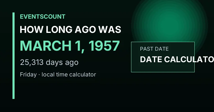 How Long Ago Was March 1, 1957?