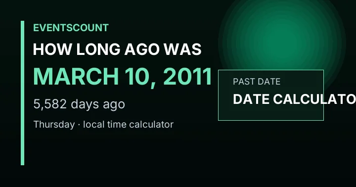 How Long Ago Was March 10, 2011?