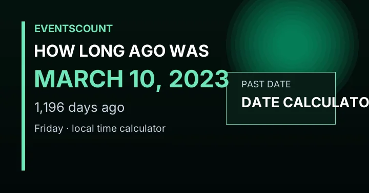 How Long Ago Was March 10, 2023?