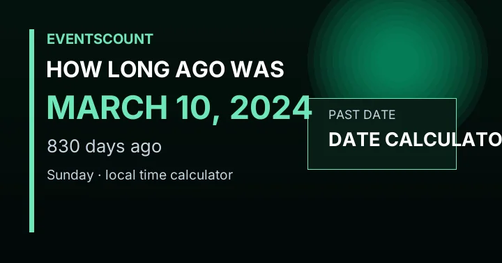 How Long Ago Was March 10, 2024?