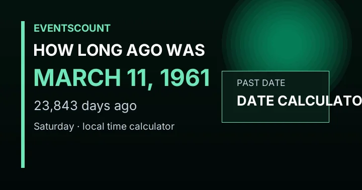 How Long Ago Was March 11, 1961?