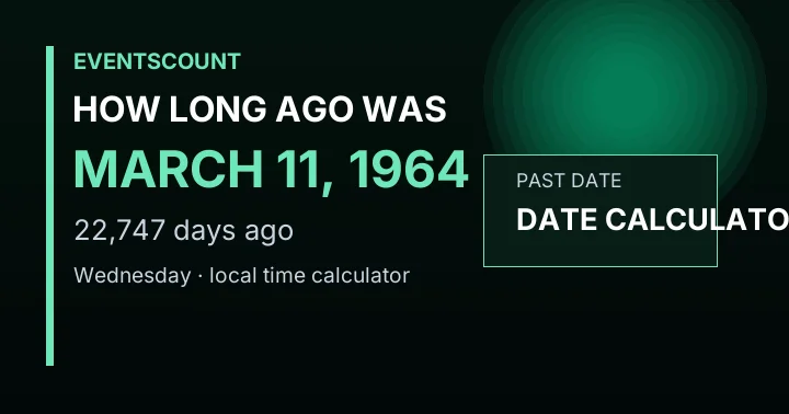 How Long Ago Was March 11, 1964?