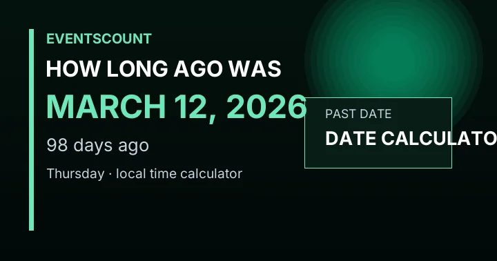 How Long Ago Was March 12, 2026?