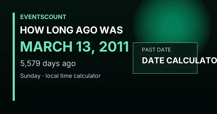 How Long Ago Was March 13, 2011?