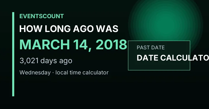 How Long Ago Was March 14, 2018?