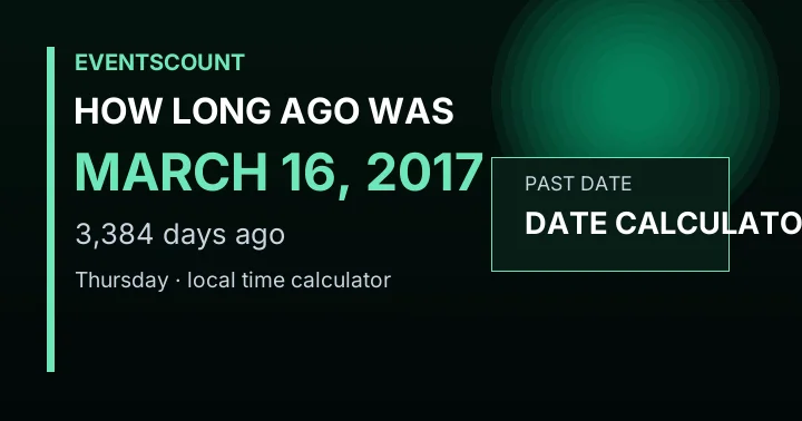 How Long Ago Was March 16, 2017?
