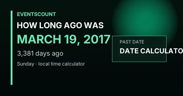 How Long Ago Was March 19, 2017?