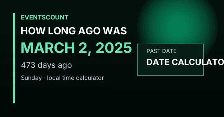 How Long Ago Was March 2, 2025?