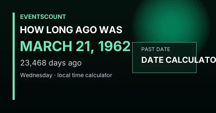 How Long Ago Was March 21, 1962?