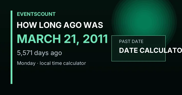 How Long Ago Was March 21, 2011?