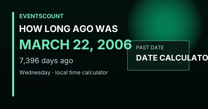 How Long Ago Was March 22, 2006?