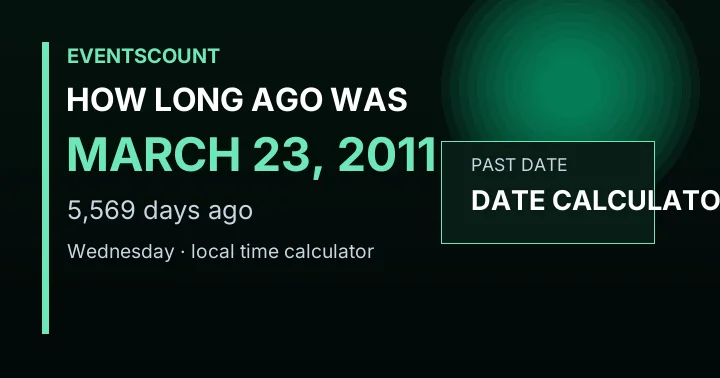 How Long Ago Was March 23, 2011?