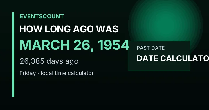 How Long Ago Was March 26, 1954?
