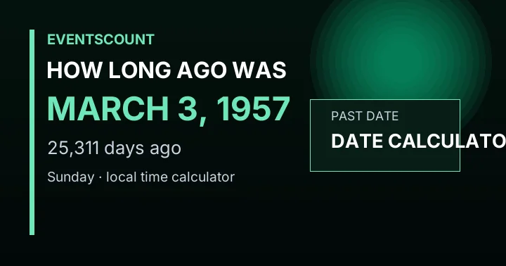How Long Ago Was March 3, 1957?