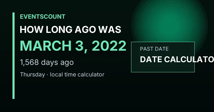 How Long Ago Was March 3, 2022?