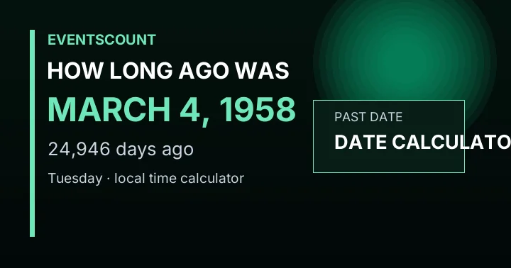 How Long Ago Was March 4, 1958?