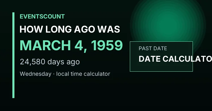 How Long Ago Was March 4, 1959?