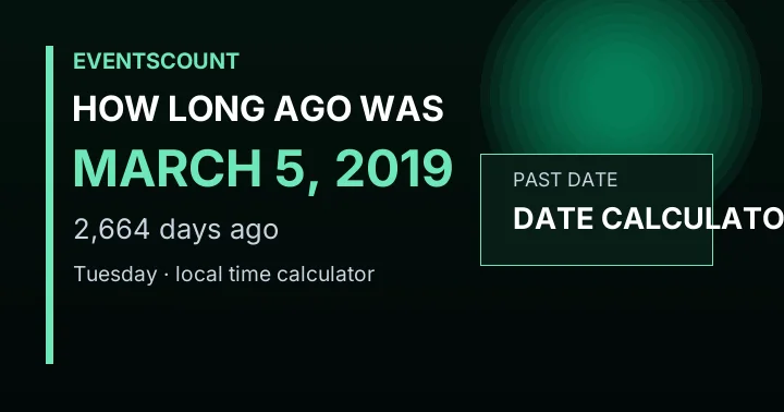 How Long Ago Was March 5, 2019?