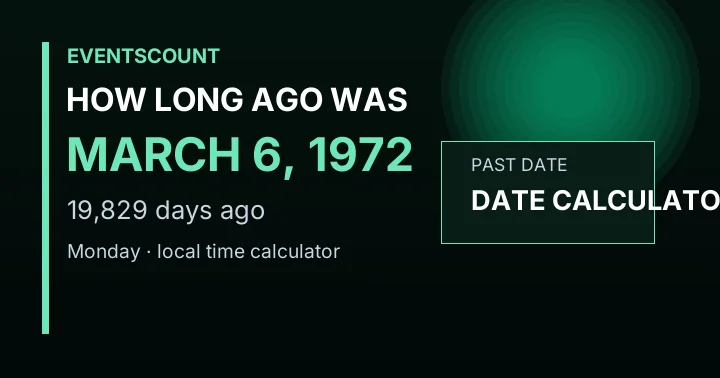 How Long Ago Was March 6, 1972?