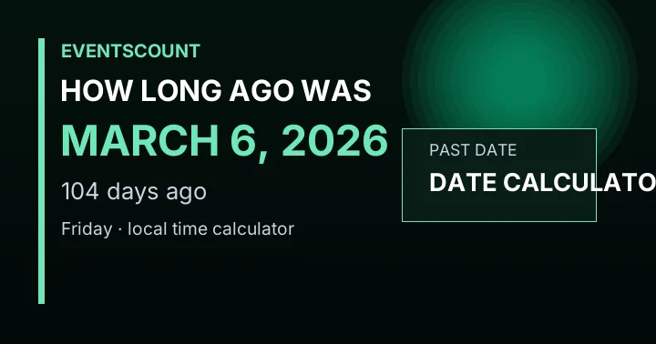 How Long Ago Was March 6, 2026?