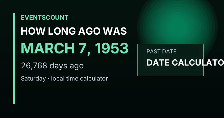 How Long Ago Was March 7, 1953?
