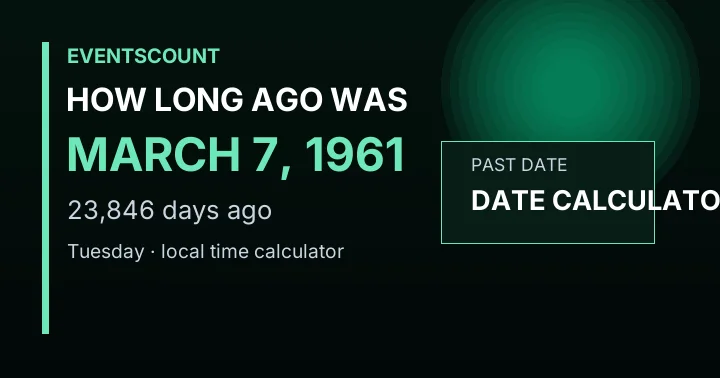 How Long Ago Was March 7, 1961?