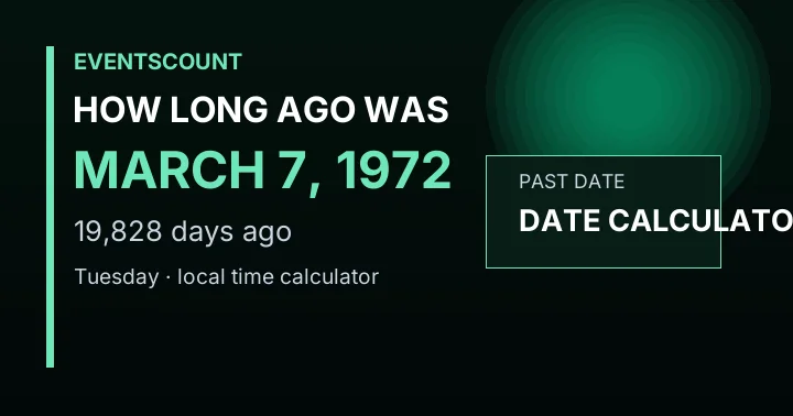 How Long Ago Was March 7, 1972?