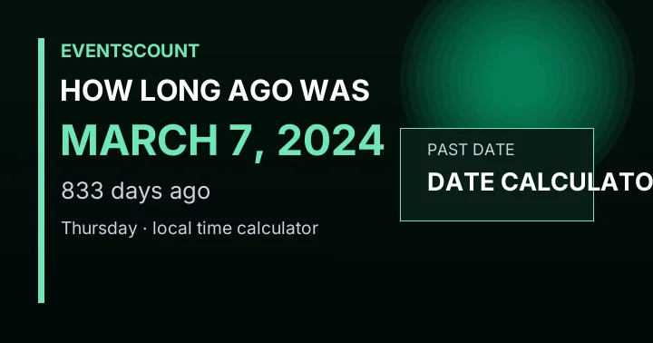 How Long Ago Was March 7, 2024?