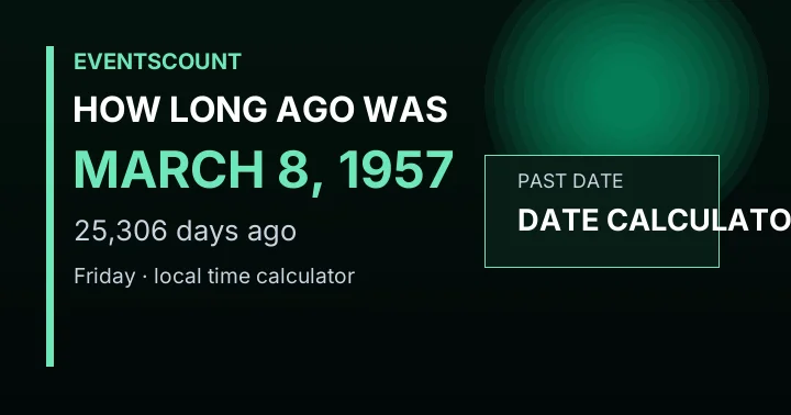 How Long Ago Was March 8, 1957?