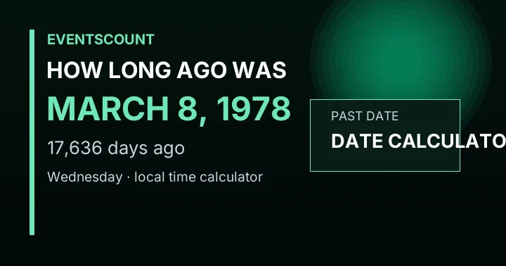 How Long Ago Was March 8, 1978?