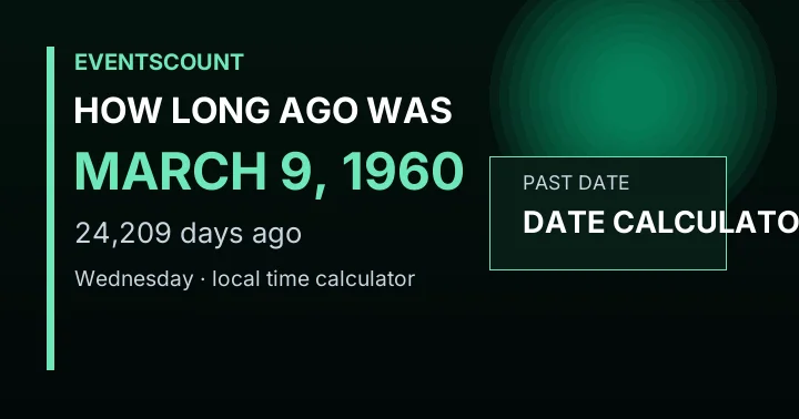 How Long Ago Was March 9, 1960?