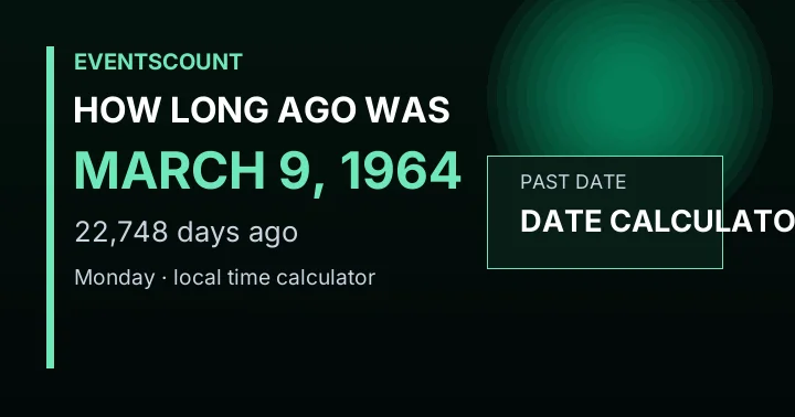 How Long Ago Was March 9, 1964?