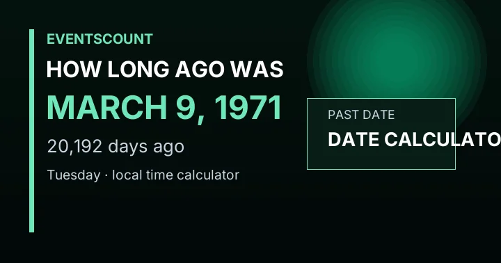 How Long Ago Was March 9, 1971?