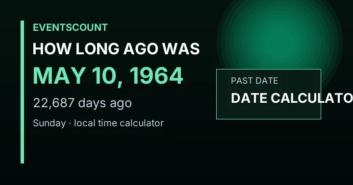 How Long Ago Was May 10, 1964?