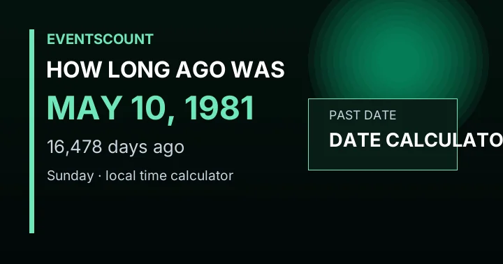 How Long Ago Was May 10, 1981?