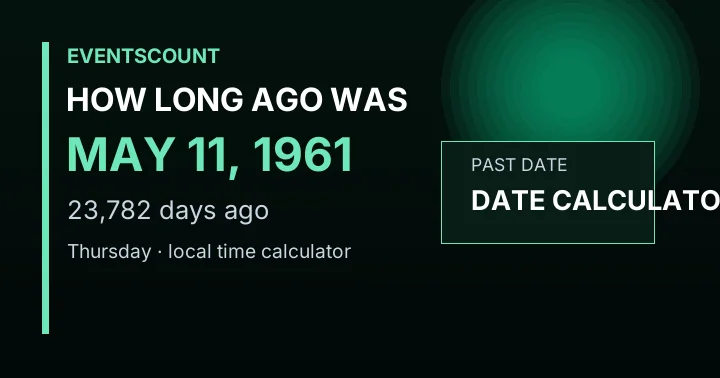 How Long Ago Was May 11, 1961?