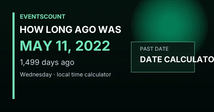 How Long Ago Was May 11, 2022?